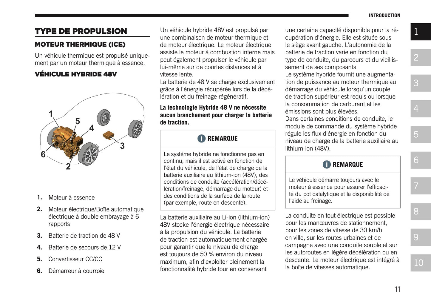 2026 Jeep Avenger Owner's Manual | French