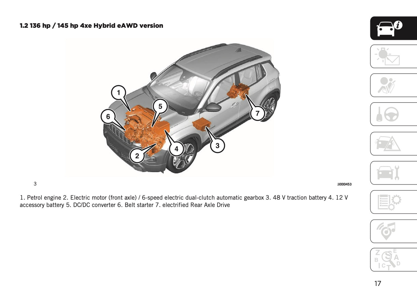 2025-2026 Jeep Avenger Owner's Manual | English