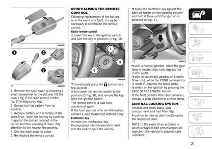 2026 Jeep Avenger Owner's Manual | English