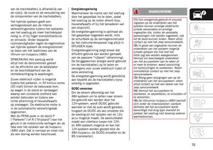 2026 Jeep Avenger Gebruikershandleiding | Nederlands