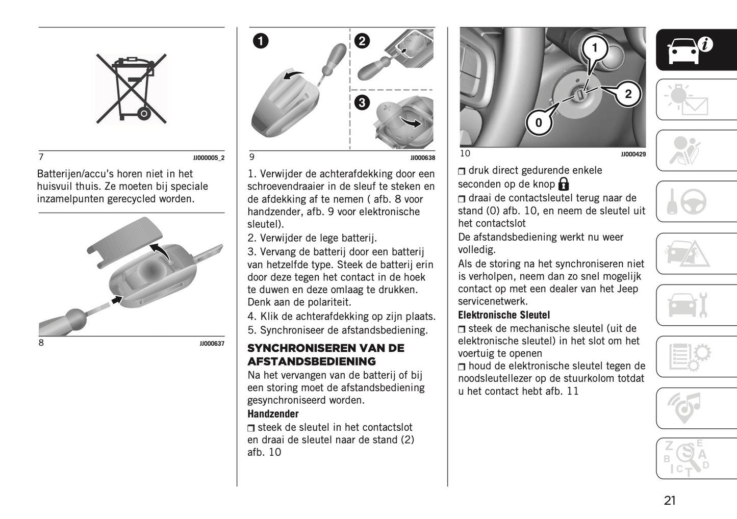 2026 Jeep Avenger Gebruikershandleiding | Nederlands