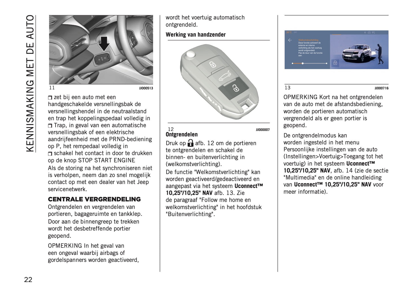 2026 Jeep Avenger Gebruikershandleiding | Nederlands