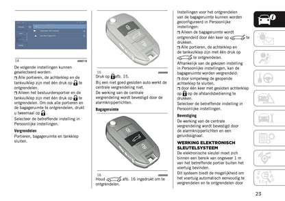 2026 Jeep Avenger Gebruikershandleiding | Nederlands