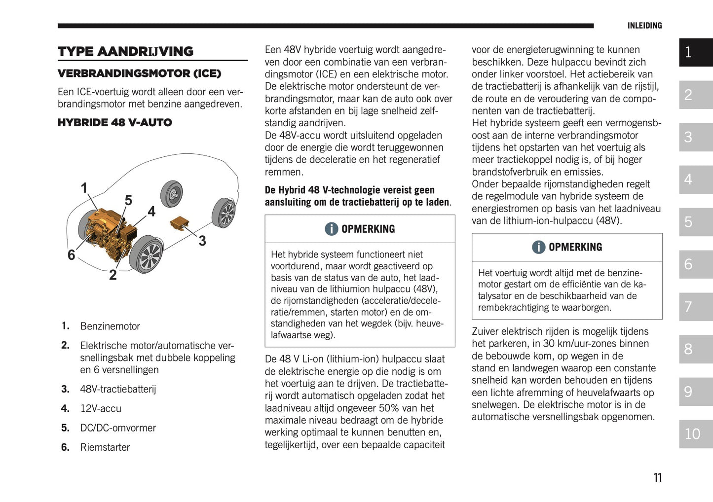 2026 Jeep Avenger Owner's Manual | Dutch