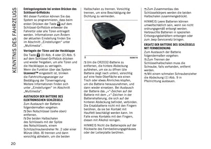 2024-2025 Jeep Compass Owner's Manual | German