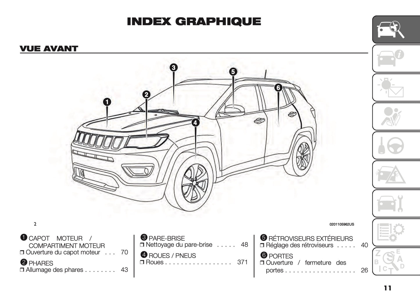 2020-2021 Jeep Compass Owner's Manual | French