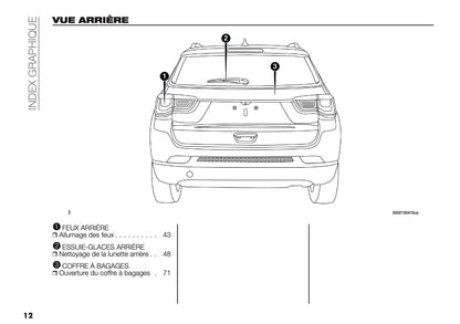 2020-2021 Jeep Compass Owner's Manual | French