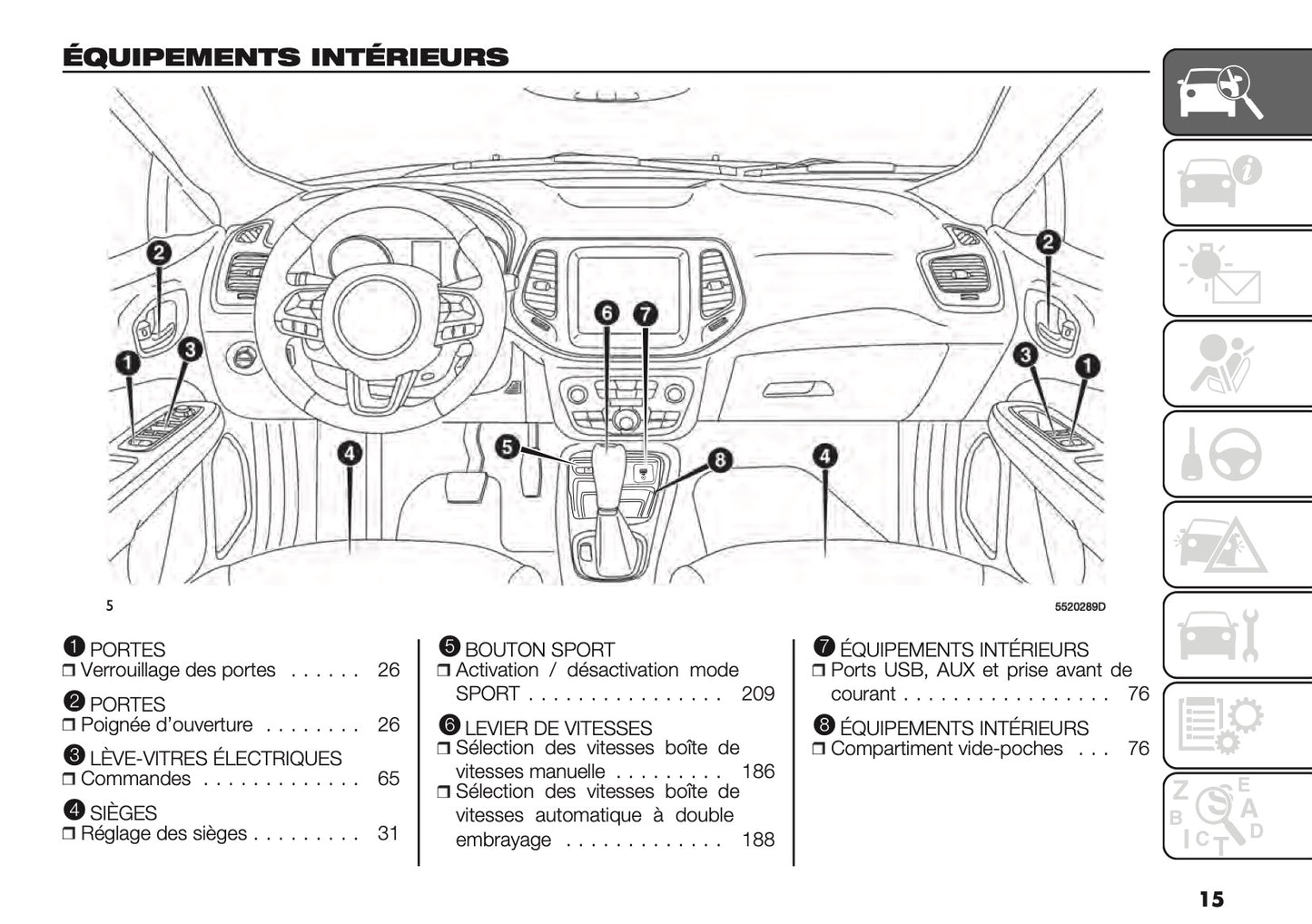 2020-2021 Jeep Compass Owner's Manual | French
