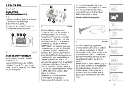 2020-2021 Jeep Compass Owner's Manual | French