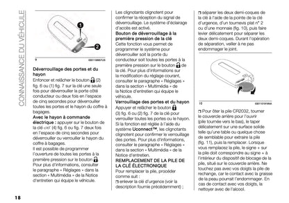 2020-2021 Jeep Compass Owner's Manual | French