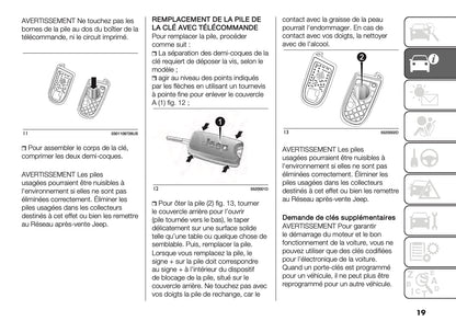 2020-2021 Jeep Compass Owner's Manual | French