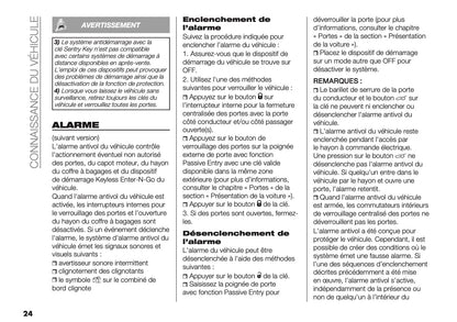 2020-2021 Jeep Compass Owner's Manual | French
