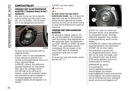 2024-2025 Jeep Compass Gebruikershandleiding | Nederlands