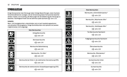 2024-2025 Jeep Grand Cherokee 4xe Bedienungsanleitung | Deutsch