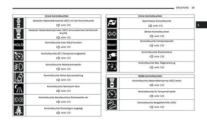 2024-2025 Jeep Grand Cherokee 4xe Bedienungsanleitung | Deutsch