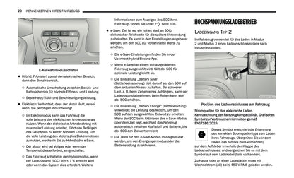 2024-2025 Jeep Grand Cherokee 4xe Bedienungsanleitung | Deutsch