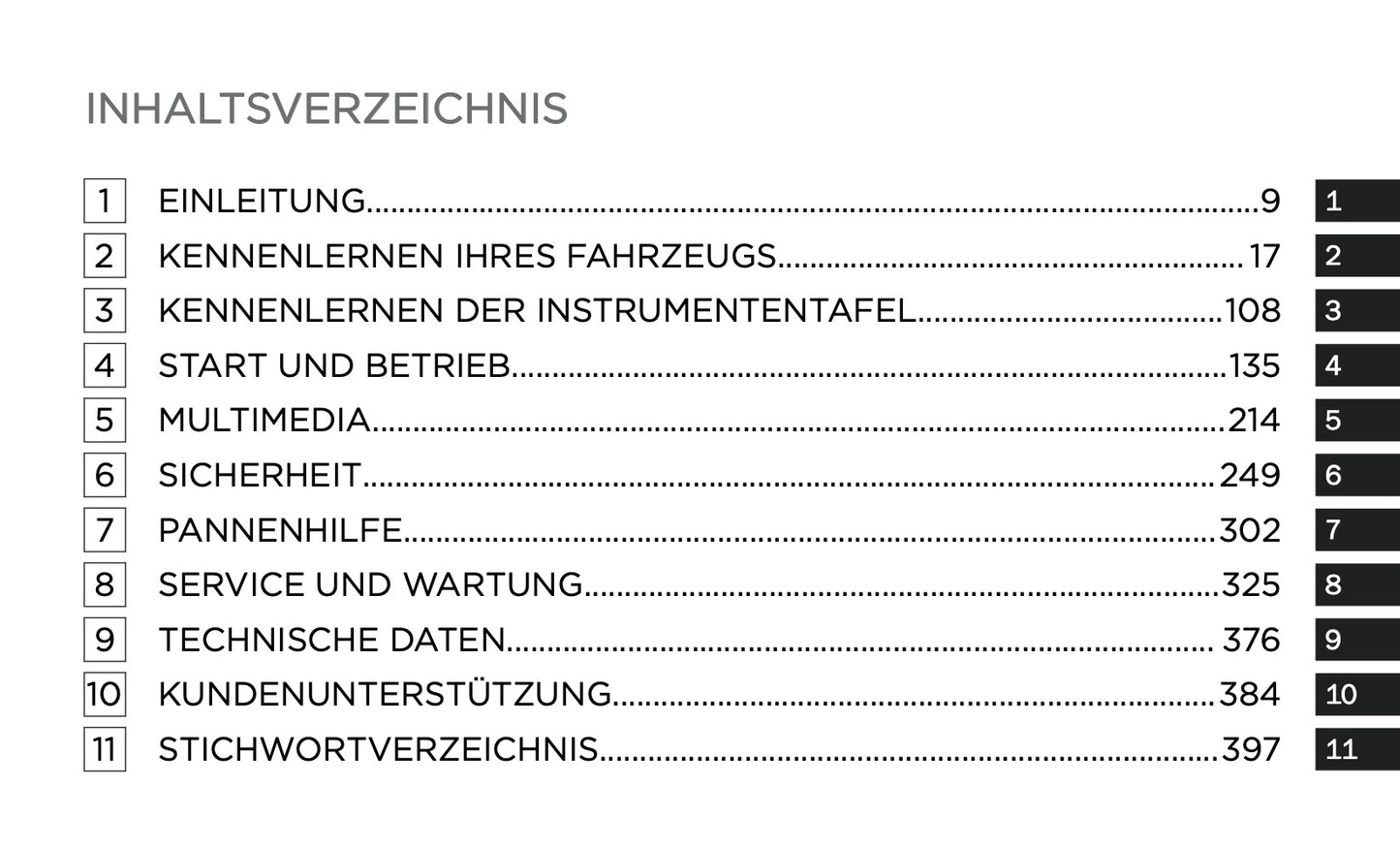 2024-2025 Jeep Grand Cherokee 4xe Bedienungsanleitung | Deutsch