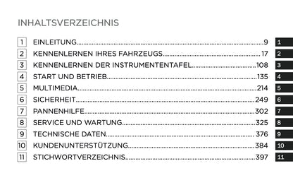 2024-2025 Jeep Grand Cherokee 4xe Bedienungsanleitung | Deutsch