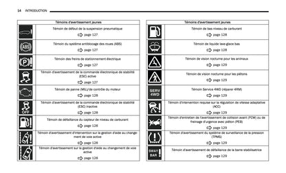 2024-2025 Jeep Grand Cherokee 4xe Manuel du propriétaire | Français
