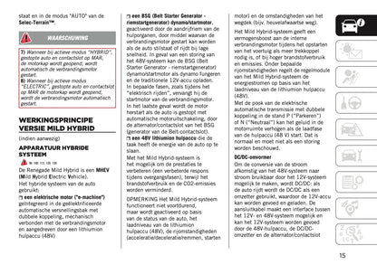 2022-2023 Jeep Renegade Owner's Manual | Dutch