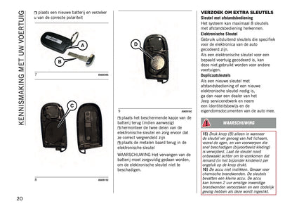 2022-2023 Jeep Renegade Owner's Manual | Dutch
