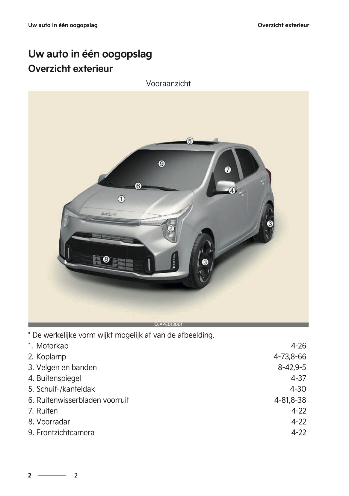 2024-2025 Kia Picanto Owner's Manual | Dutch