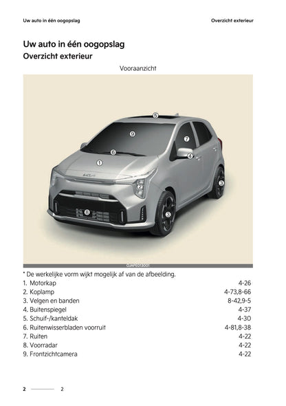 2024-2025 Kia Picanto Owner's Manual | Dutch