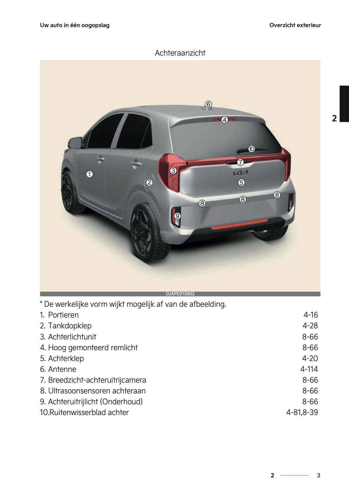 2024-2025 Kia Picanto Owner's Manual | Dutch