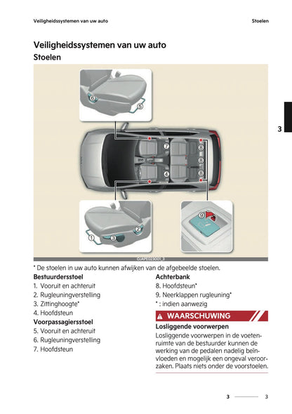 2024-2025 Kia Picanto Owner's Manual | Dutch