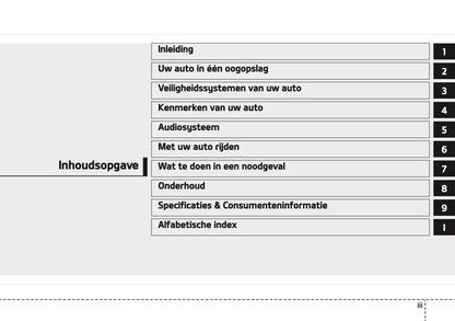 2018-2019 Kia Rio Owner's Manual | Dutch