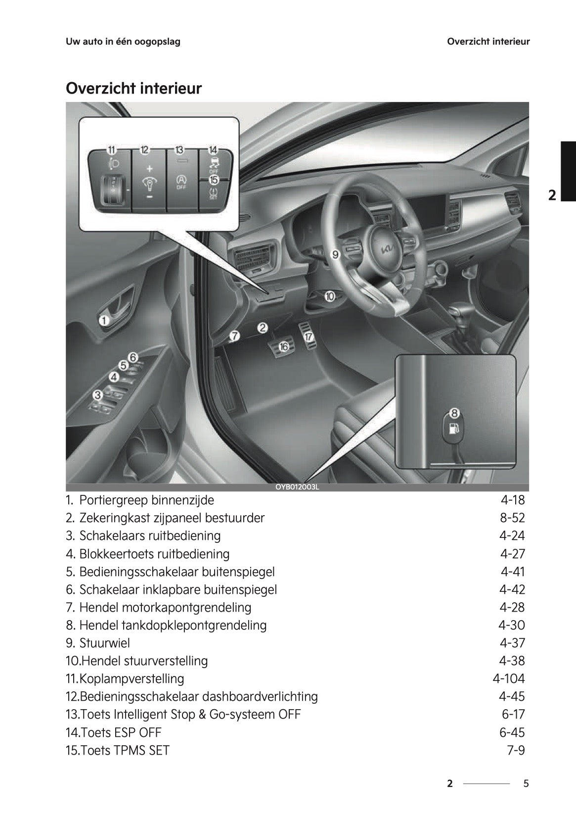 2022-2023 Kia Rio Owner's Manual | Dutch