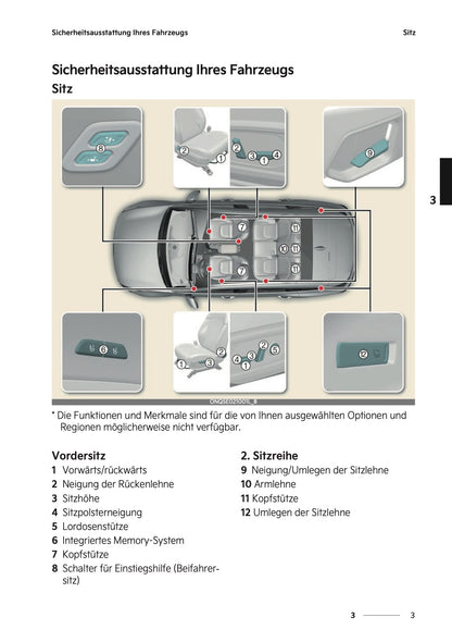 2024-2025 Kia Sportage Owner's Manual | German