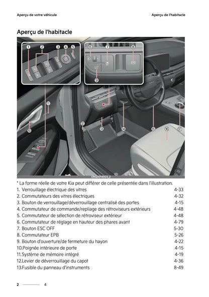 2025-2026 Kia Sportage Owner's Manual | French