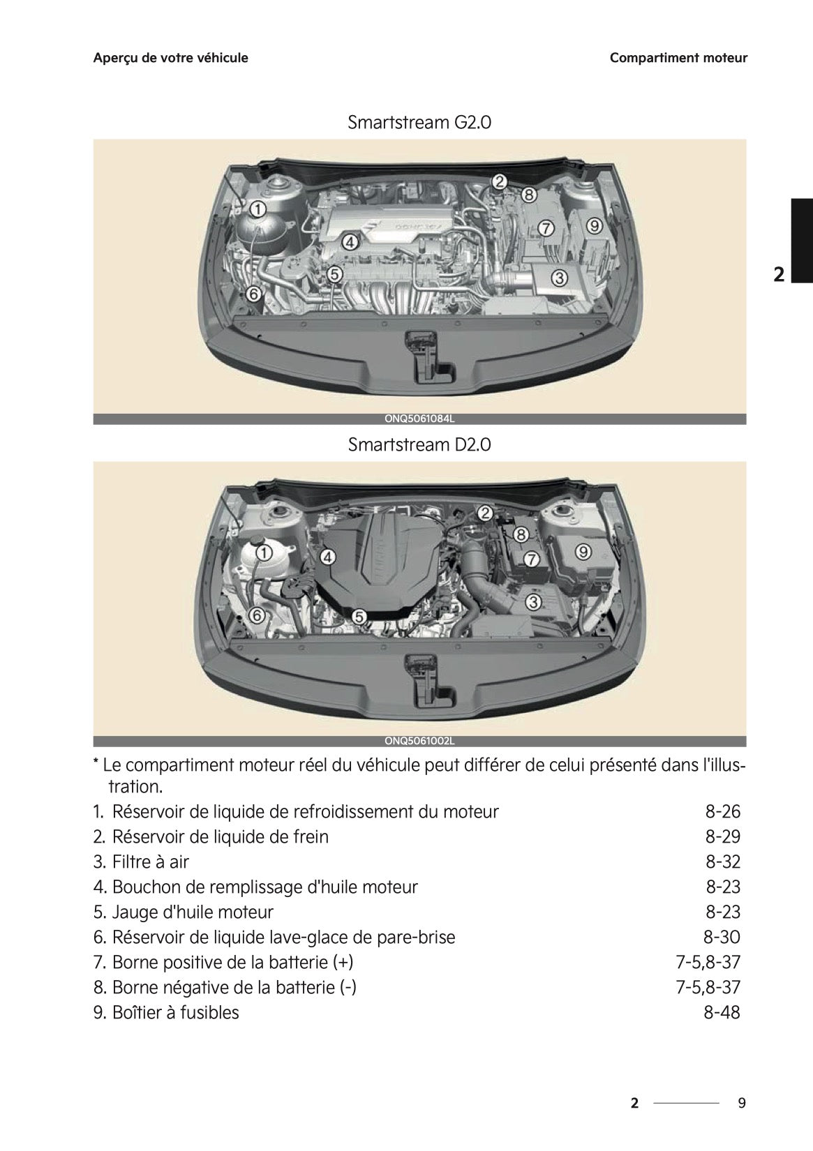 2025-2026 Kia Sportage Owner's Manual | French