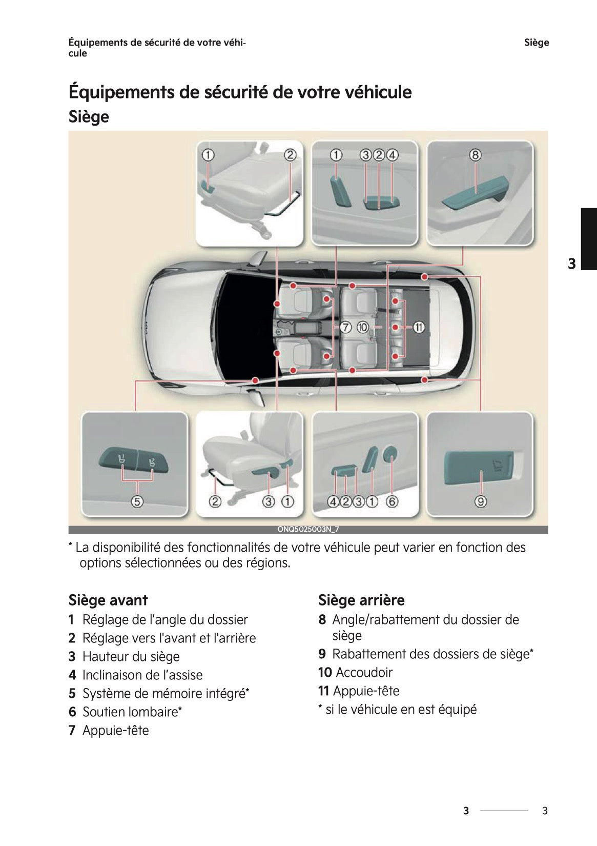 2025-2026 Kia Sportage Owner's Manual | French
