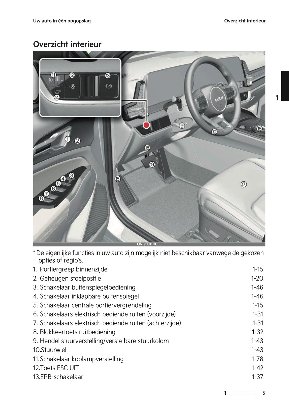 2024-2025 Kia Sportage Owner's Manual | Dutch