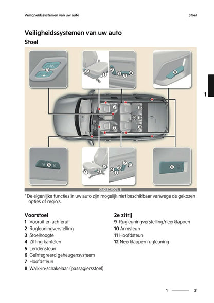 2024-2025 Kia Sportage Owner's Manual | Dutch