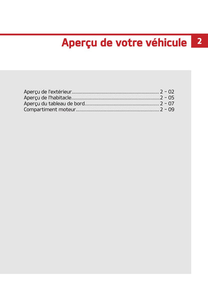 2021 Kia Stonic Owner's Manual | French