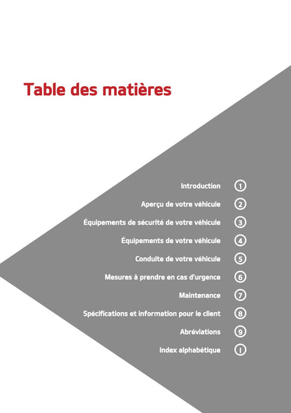 2021 Kia Stonic Owner's Manual | French