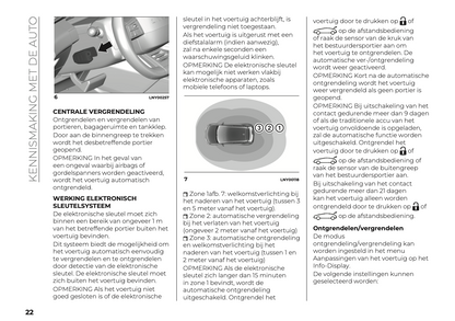 2024 Lancia Ypsilon Owner's Manual | Dutch