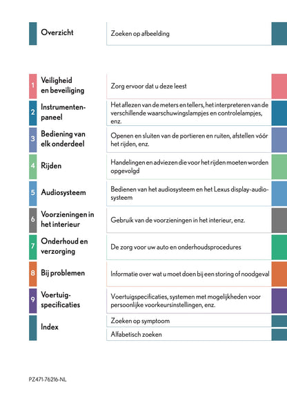 2016-2017 Lexus CT 200h Gebruikershandleiding | Nederlands