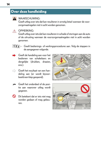 2016-2017 Lexus CT 200h Gebruikershandleiding | Nederlands