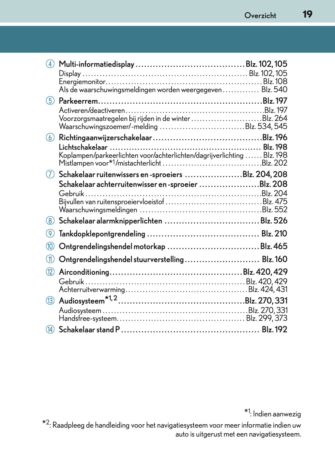2016-2017 Lexus CT 200h Gebruikershandleiding | Nederlands