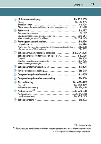 2016-2017 Lexus CT 200h Gebruikershandleiding | Nederlands