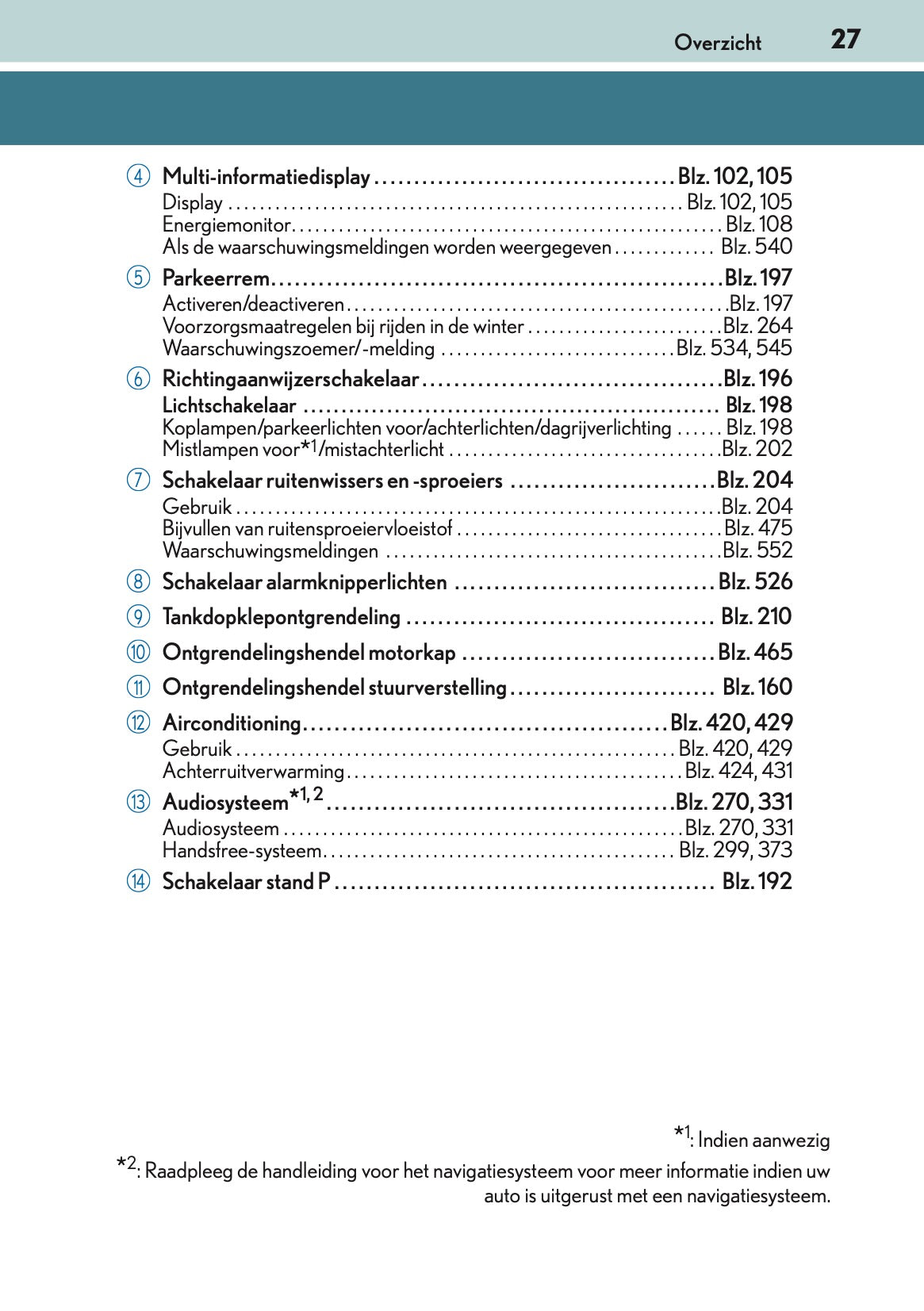 2016-2017 Lexus CT 200h Gebruikershandleiding | Nederlands