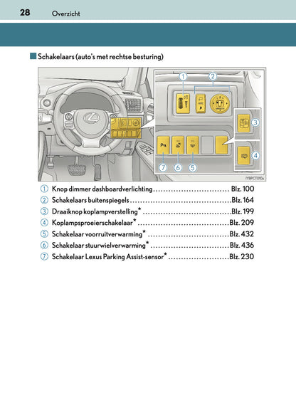 2016-2017 Lexus CT 200h Gebruikershandleiding | Nederlands