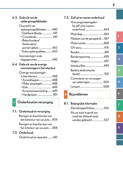 2016-2017 Lexus CT 200h Gebruikershandleiding | Nederlands