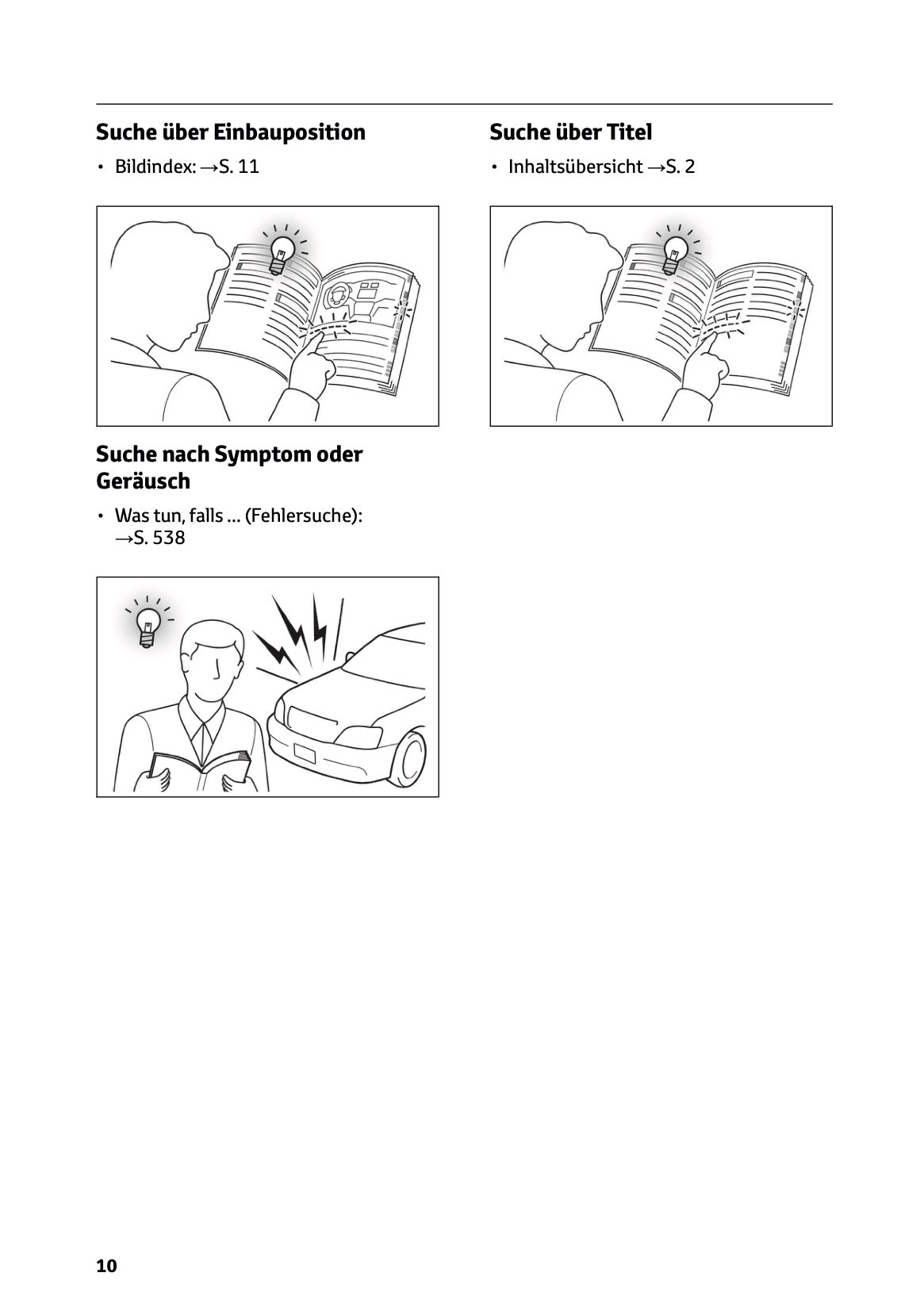 2025-2026 Lexus LBX Owner's Manual | German