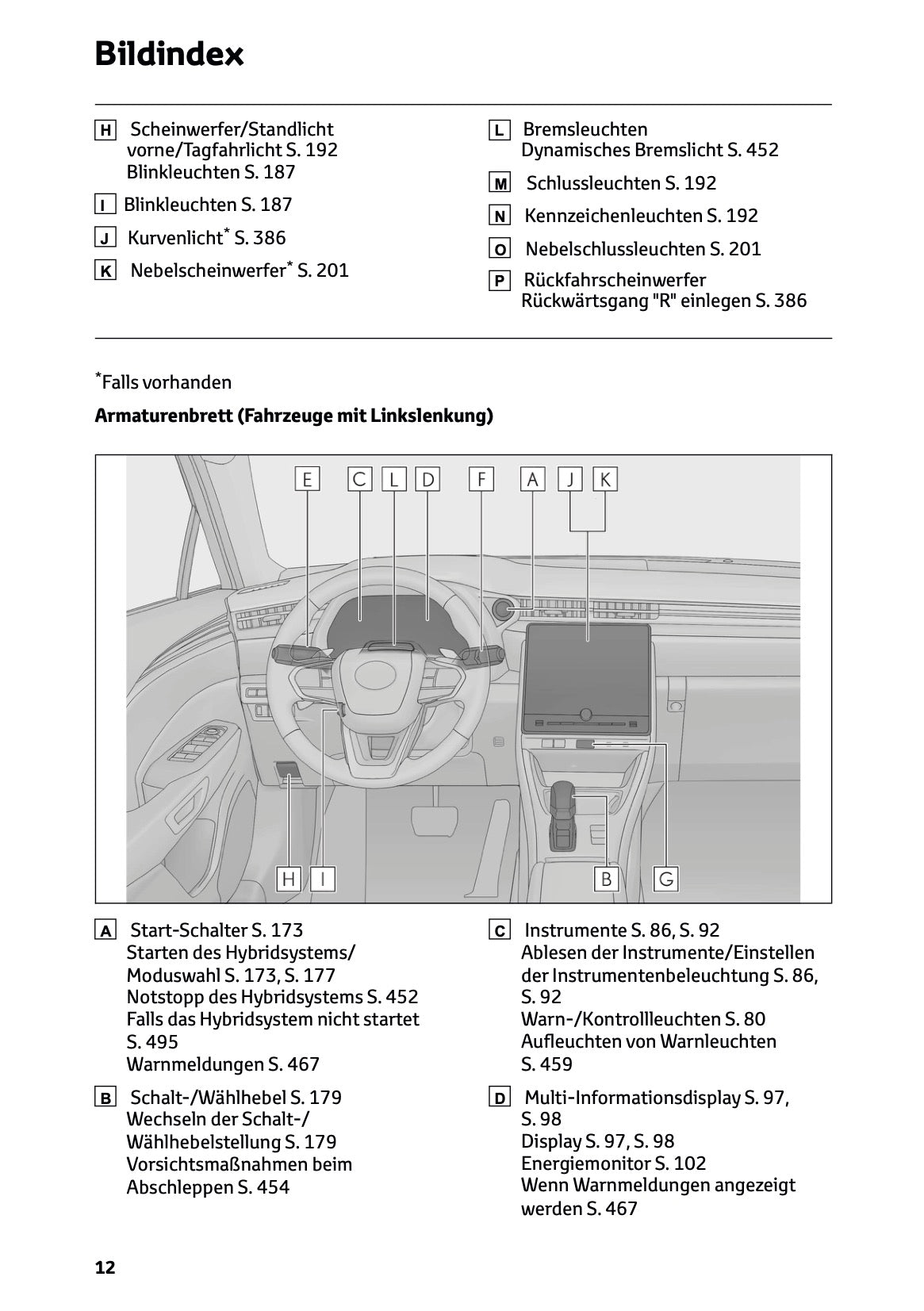 2025-2026 Lexus LBX Owner's Manual | German