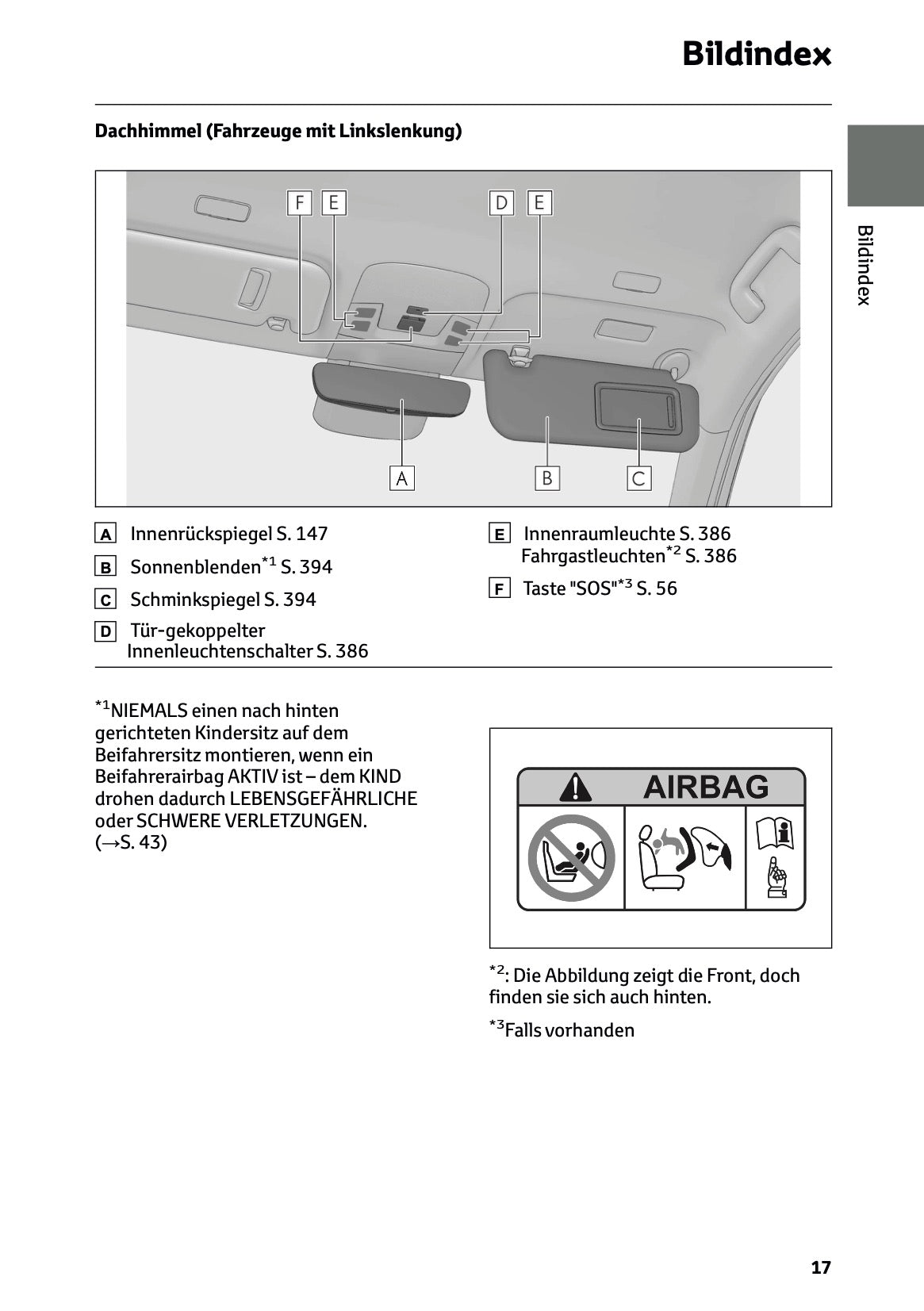 2025-2026 Lexus LBX Owner's Manual | German